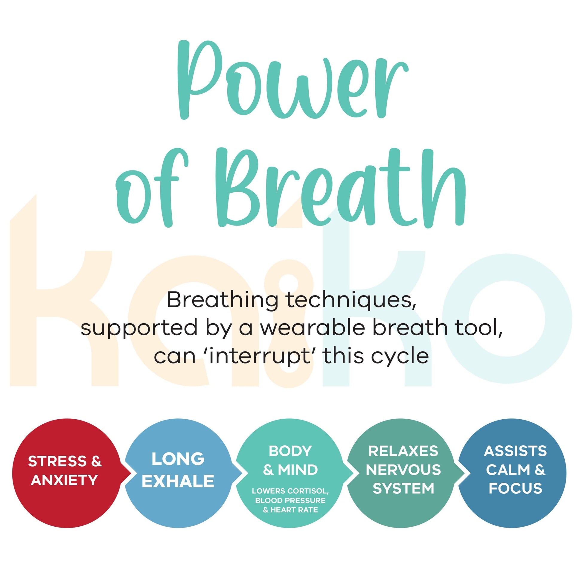 Breath Tool 304 grade Stainless Steel - Mindful Breathing Unisex Necklace