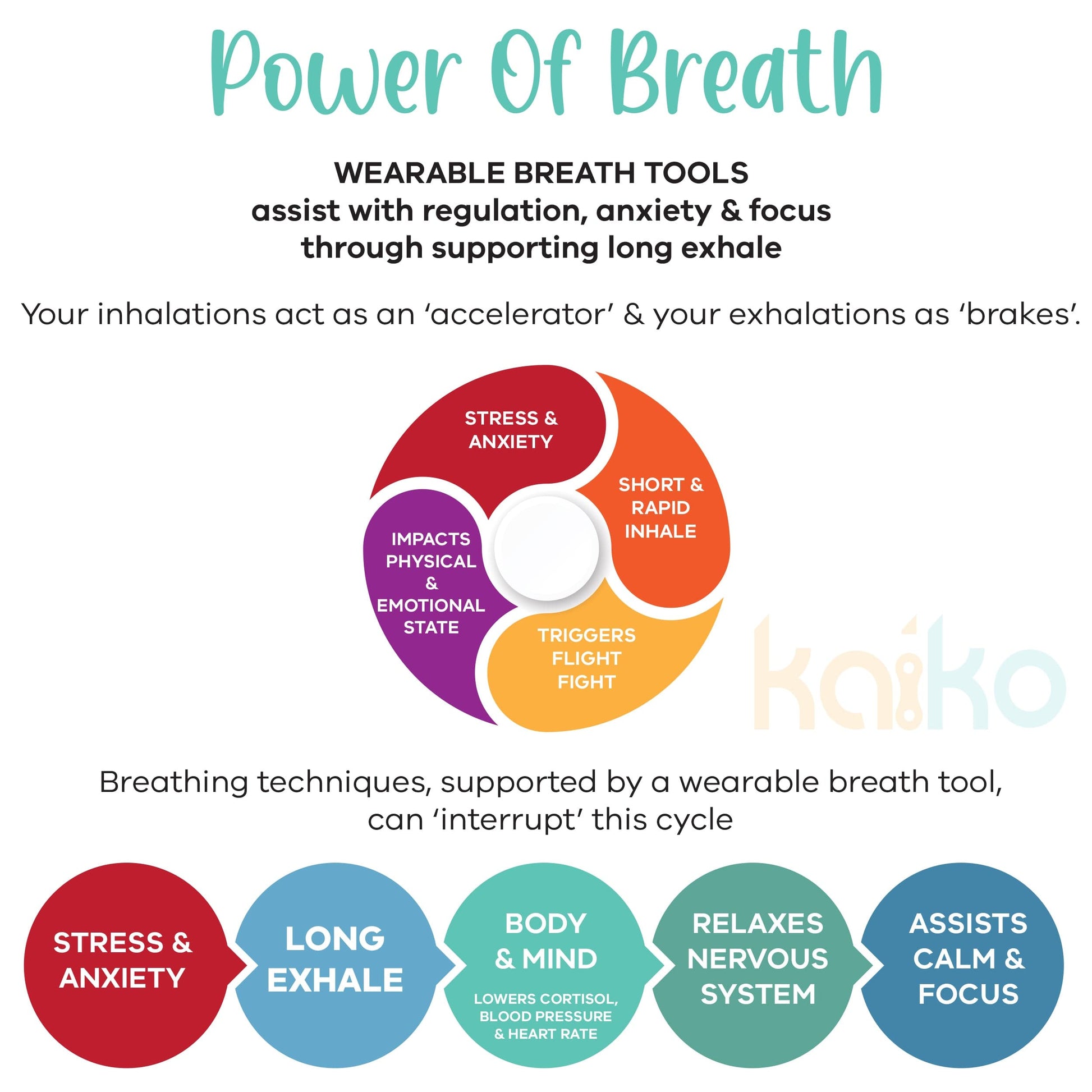 Breath Tool 304 grade Stainless Steel - Mindful Breathing Unisex Necklace