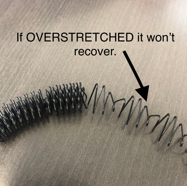 Sunset Wrist & Finger Spikey Set