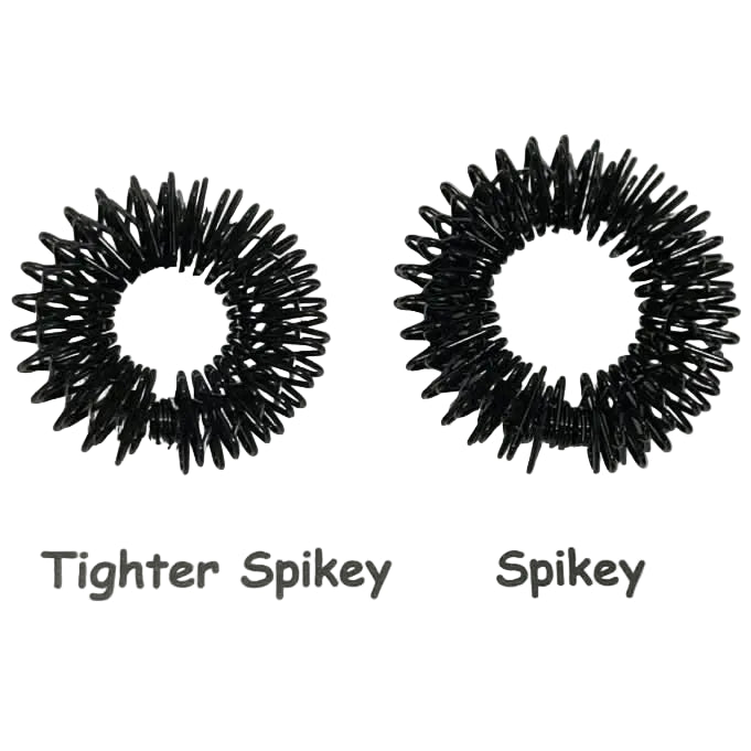 TEST Free Standard Finger Spikey
